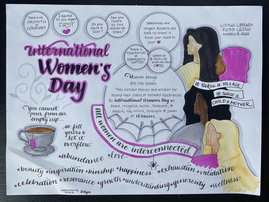 Han drawing of the International Women's day